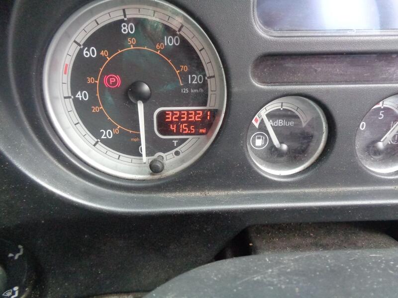 DAF 